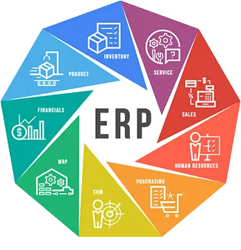 erp_dcca31fc99